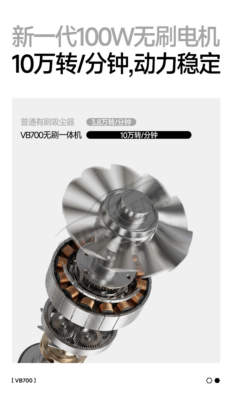 [Premium Selection] New Cross-Border Car Vacuum Cleaner, Brushless, Super Strong Suction, Car Vacuum Cleaner with Blow and Suction Functions, Wireless