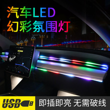 ܇���п�USB����òʚ�՟����bLED�������Շ����[��ʽ����bͨ��