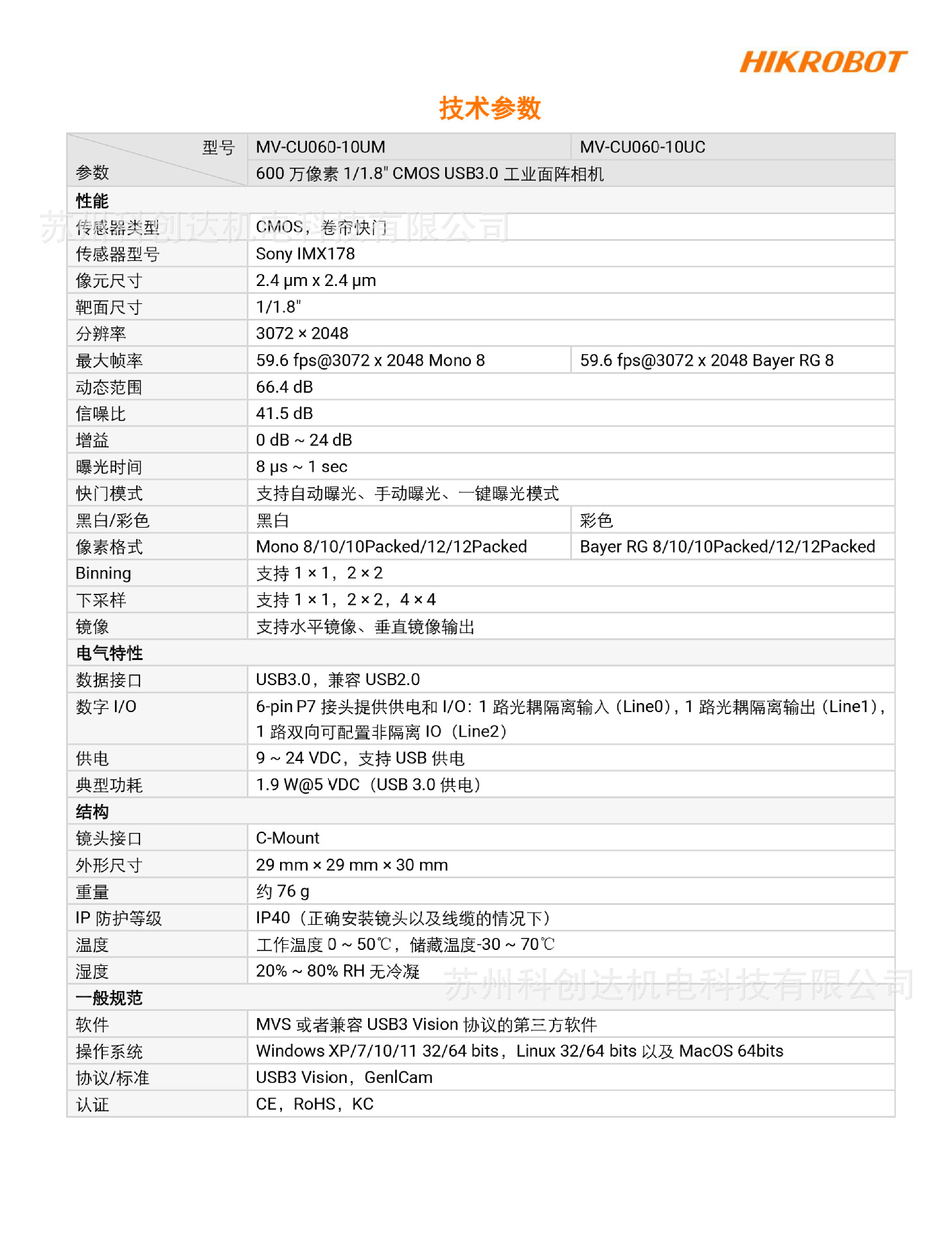 MV-CU060-10UMUC_20230510_9922-