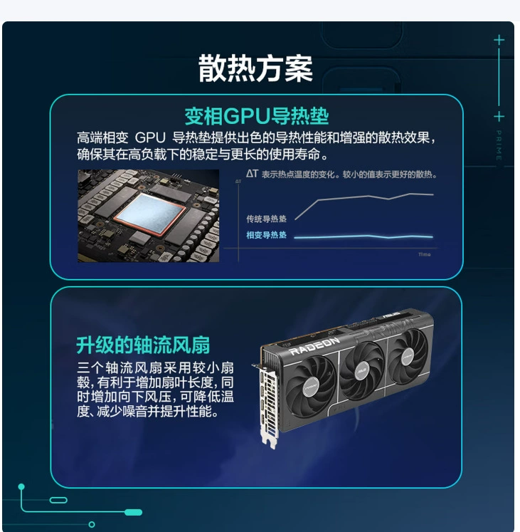 Подходит для ASUS PRIME-RX9070XT-O16G мастер киберспортный игровой настольный ПК графическая карта