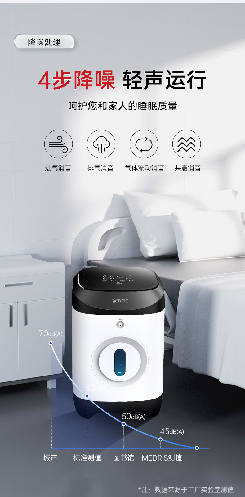 Small Oxygen Pump Oxygen Generator Oxygen Pump Oxygen Pump Oxygen Beater Oxygen Pump Oxygen Bar Atomization Humidification Air Purifier