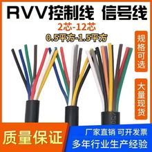 ����RVVܛ�o����|��2 3 4 5 6о0.5 0.75ƽ���Դ��������̖��|