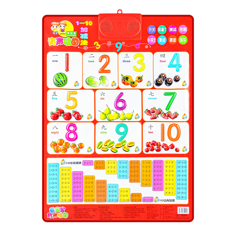 KL-020 덧셈과 뺄셈 1-10