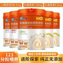 ؐϣ��������ĠI�B����С�׸��\���l���׃������o��ʳƷ���l