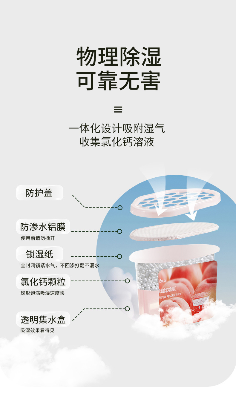 ZS-005除湿盒(3盒装)_05