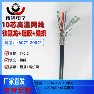 �͸ߜ�200 ���p�g���ξW��10о�F�����^�����z�o��ͨӍ������|