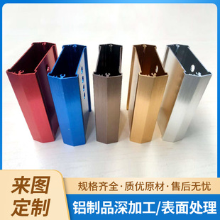 �S���_ģ�����X�ͲĹ��I�ĸ���Դ�⚤�C�ӹ����z����cnc�C�ӹ�