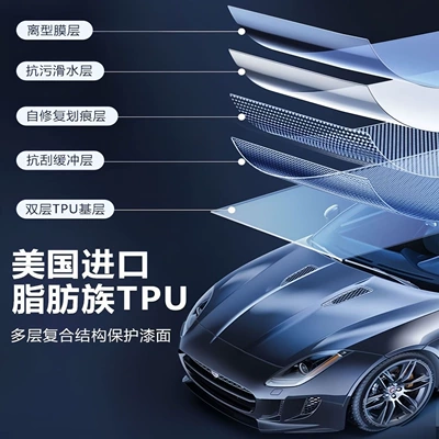 Film Tpu Full Body | Car paint protective film