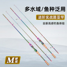 �߲���̼��M�{��Ӳ·�������bֱ����܇݆����ˮ��݆��Ͷ��~��