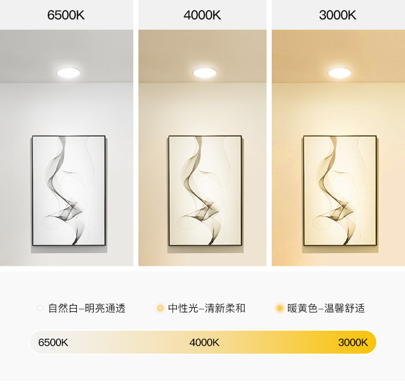 明装无边框面板灯_09