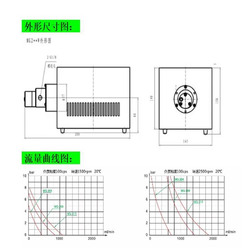 不锈钢微型磁力驱动齿轮泵 型号:ZN422-MG209XKWBS库号M166147