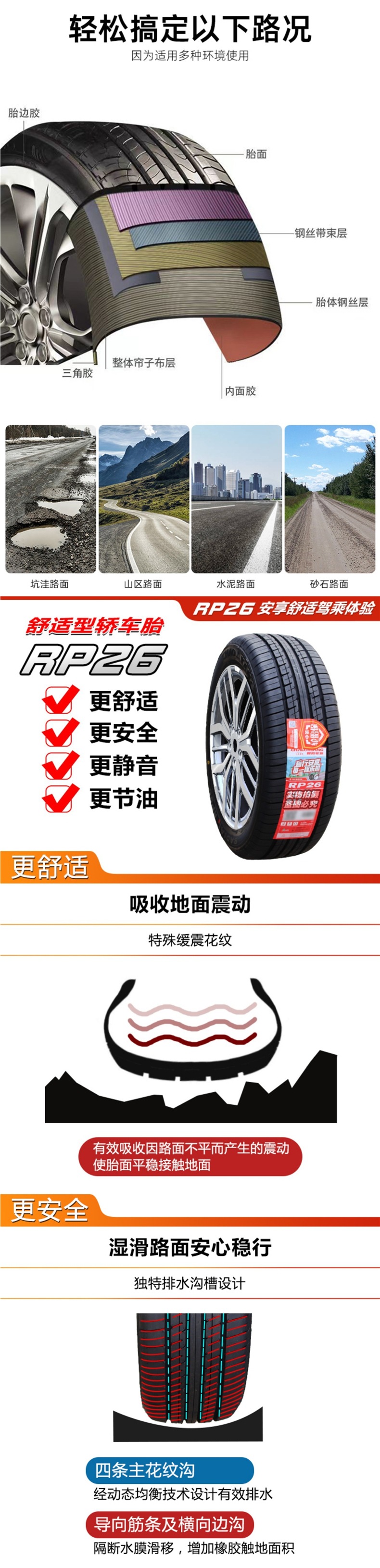 Tires 175 185 195 205 215 225 50/55/60/65/70R14R15R16R17 for cars