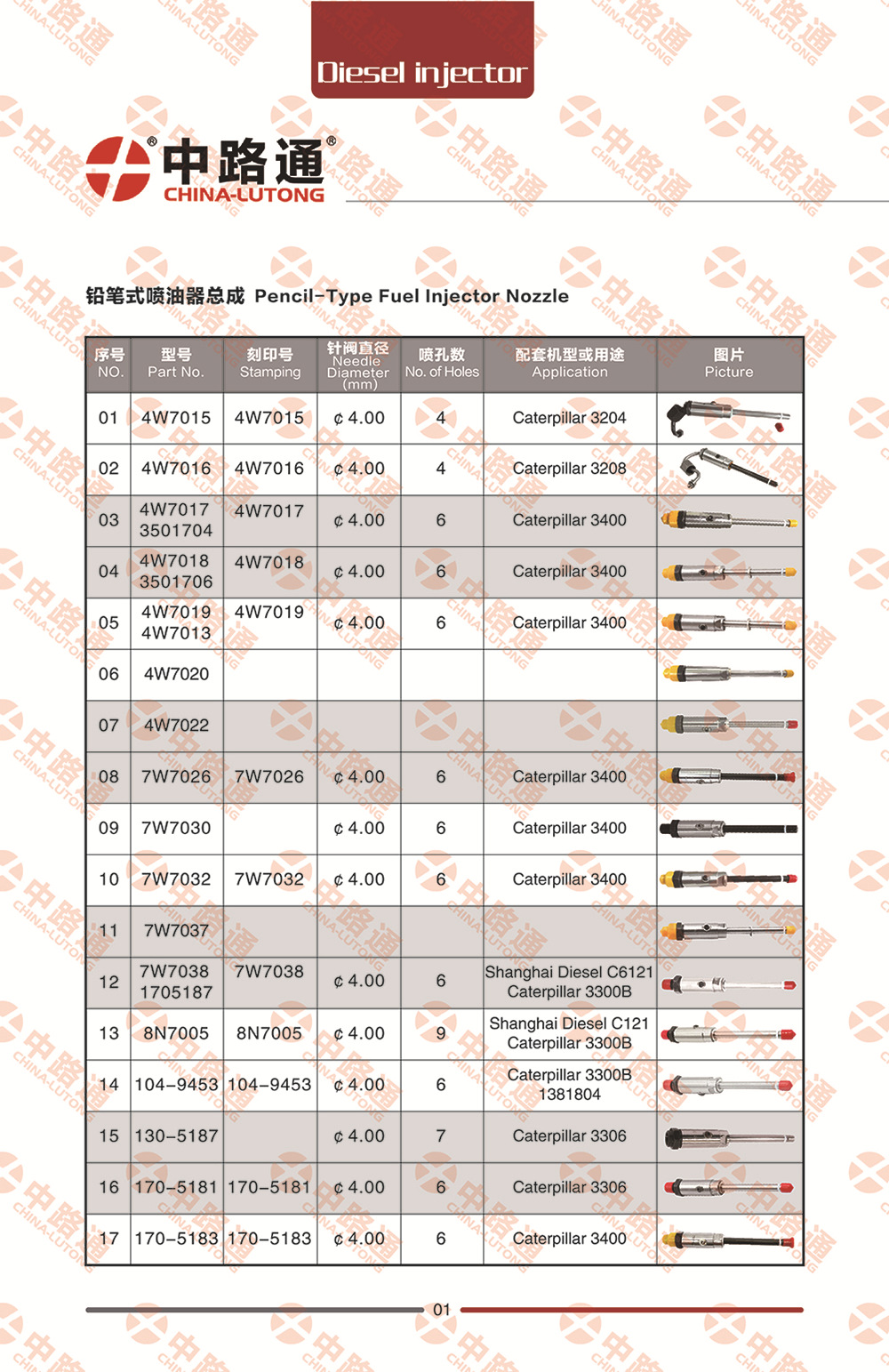 Diesel-Fuel-Injection-Pencil-N