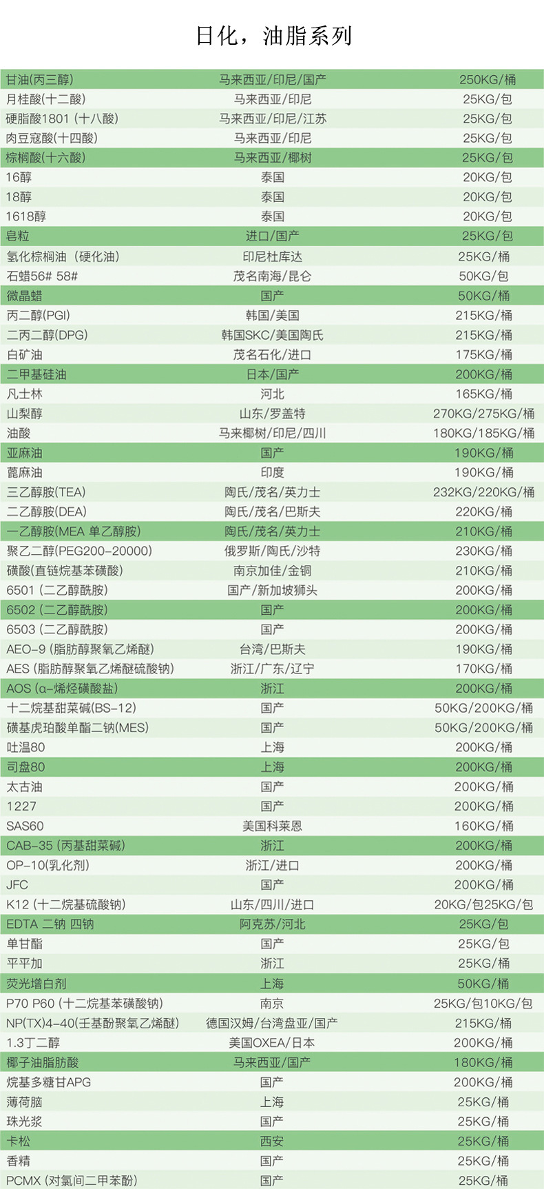 12a934ed78f952aaf5d2b8ff6692d2