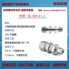 SS-400-61-2SwagelokP䓿׹ܽ^׃Ͻ^