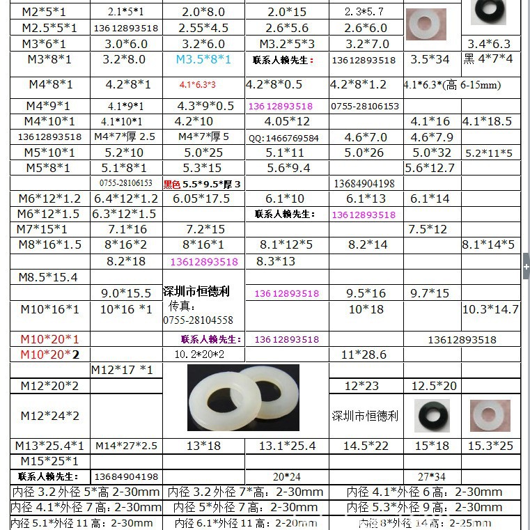 直销：尼龙平垫垫圈 内径 9 ~  45 mm 常用系列