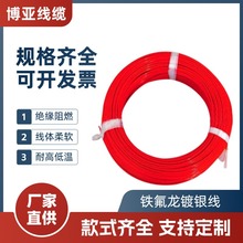 Fy͸늾ߜؾ AF-250y~ F͸ߜ늾