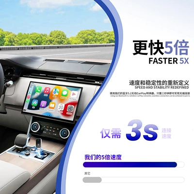 Simsiz CarPlay və Android Auto wired to wireless Android