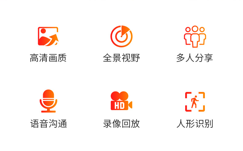 360度高清家用双画面监控摄像头