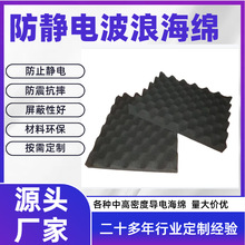 ���o늲��˾d�߲��庣�� ��ȼ���岨�˺��� ���ܶȸ�������p����