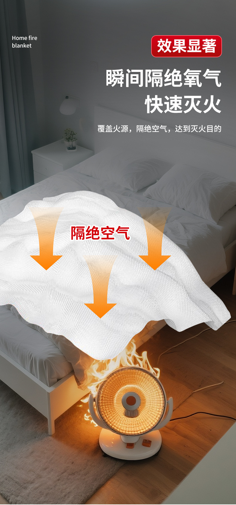 玻璃纤维灭火毯详情_06