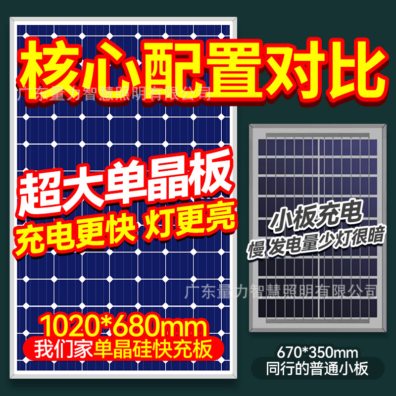 Lámpara solar exterior, farola, lámpara de jardín, LED para el hogar, súper brillante, nueva iluminación de poste de luz de cinturón impermeable de alta potencia