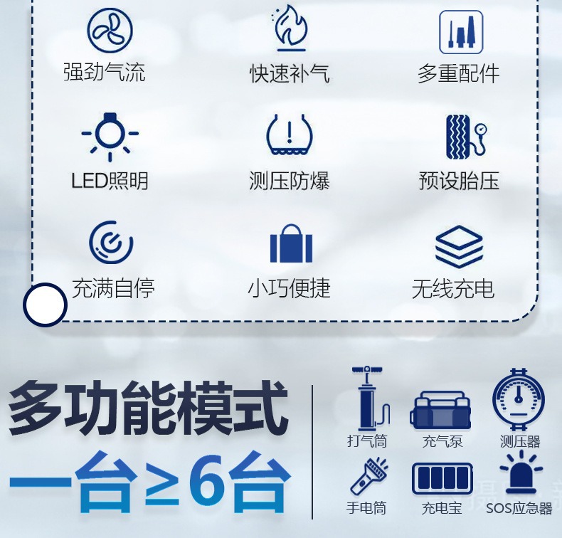 Wireless portable multi-functional car air pump with digital display, emergency air pump, electric car tire inflator