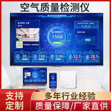 ����������Ŀ������������PM2.5��ȩ������̼TVOC�������ϵͳ