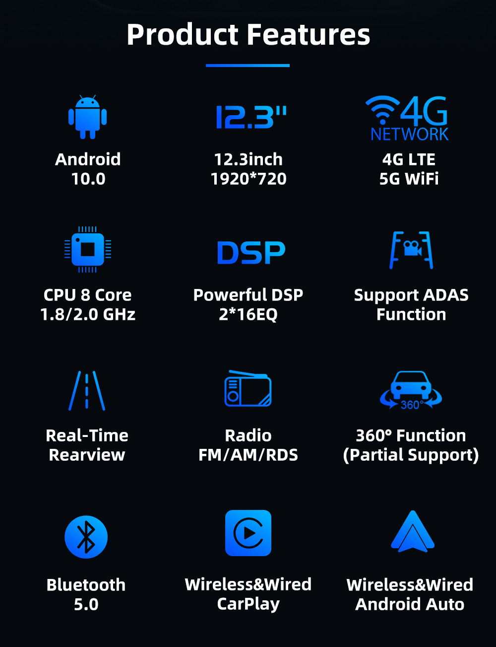 12.3inch Large-Screen Android Smart All-In-One Navigation Unit T133/8581/7862 with Optional 360 Panoramic View, C
