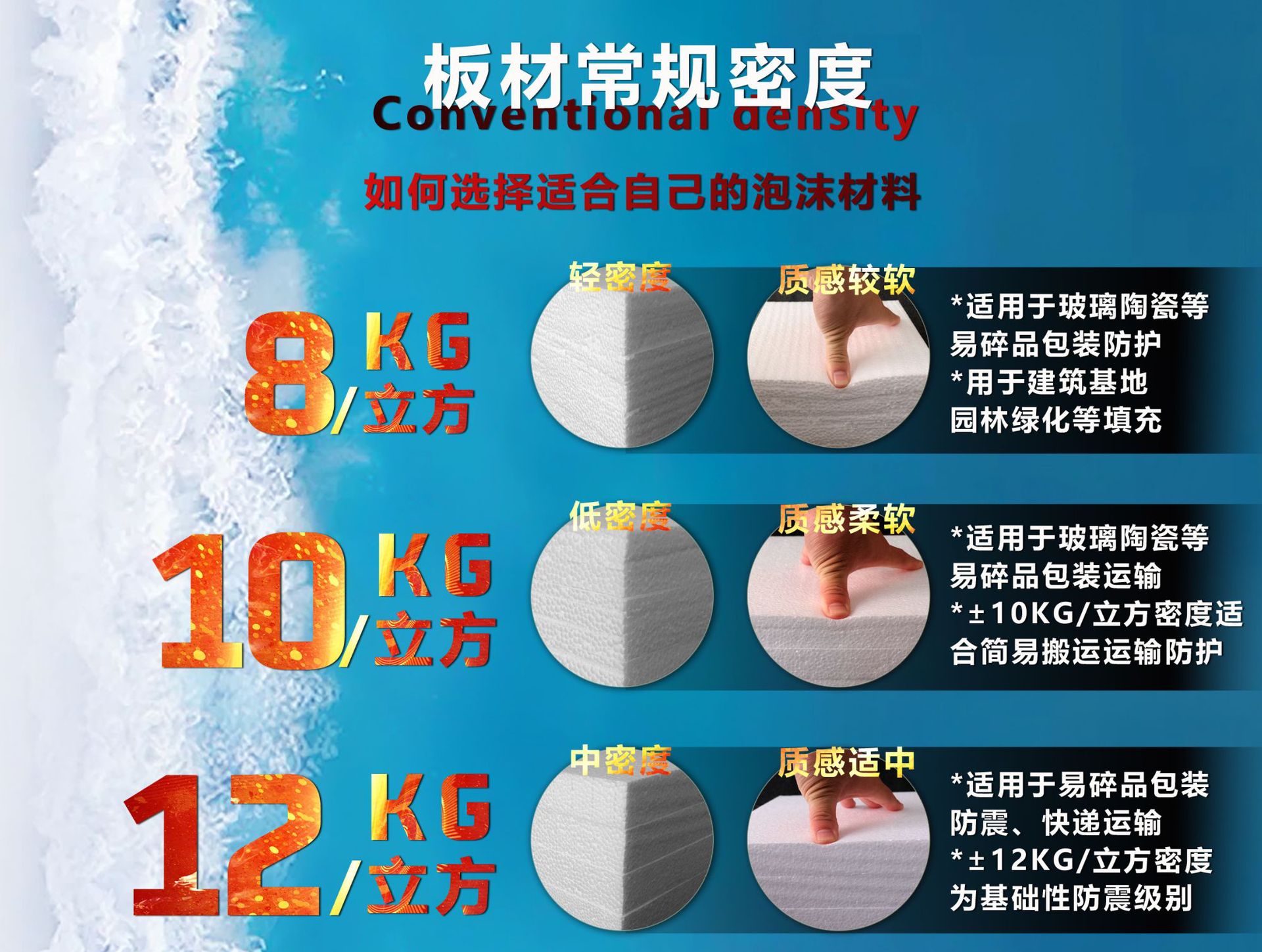 07泡沐板材详情页_05