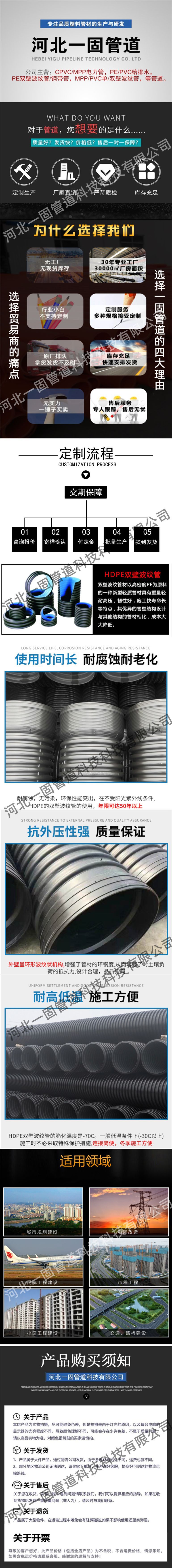 pe波纹管定制详情