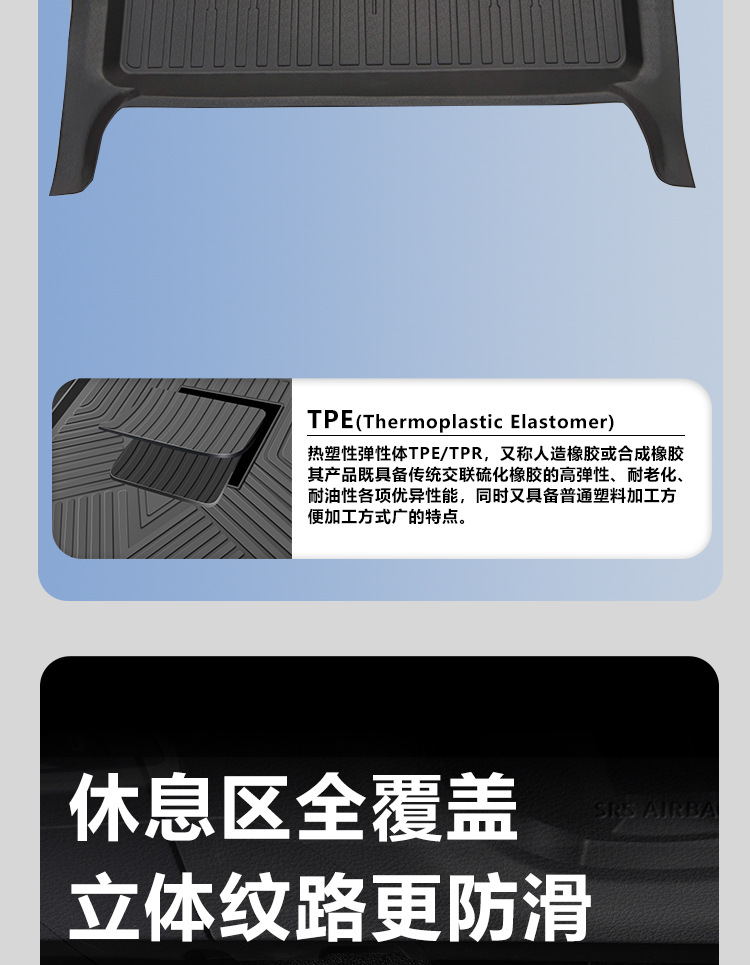 Suitable for 25 Models of Xpeng G7, Full-Coverage Car Interior Modification Accessories, Special Tpe Car Floor Mats