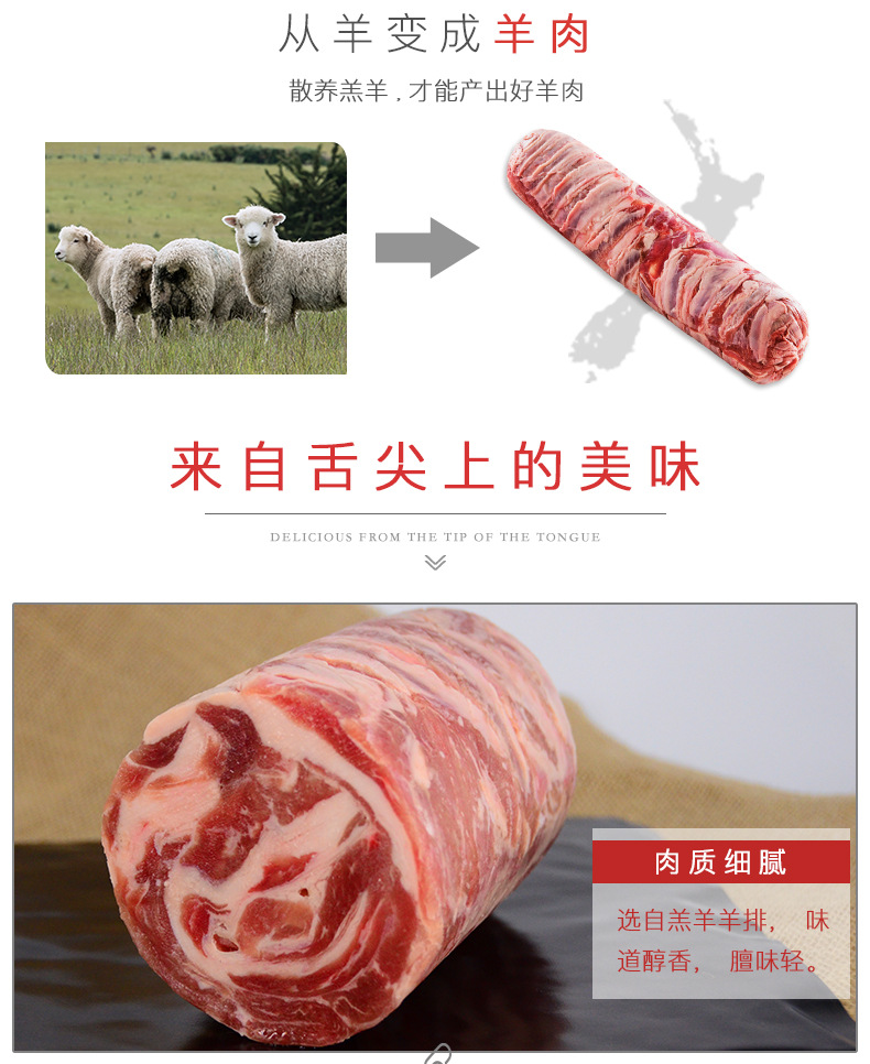 天字号精制天顺源羔羊排卷详情_03