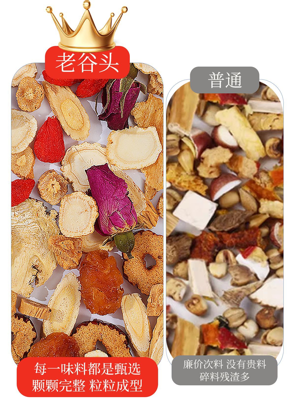 Astragalus Angelica Codonopsis Red Date Longan Goji Herbal Tea Bag Combination for Women Daily Wellness 324g preparation
