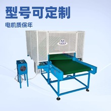 �����O����Ŀ��| ���b �ȸ��N���aƷ �O�䰲ȫ���� �r�񃞻�