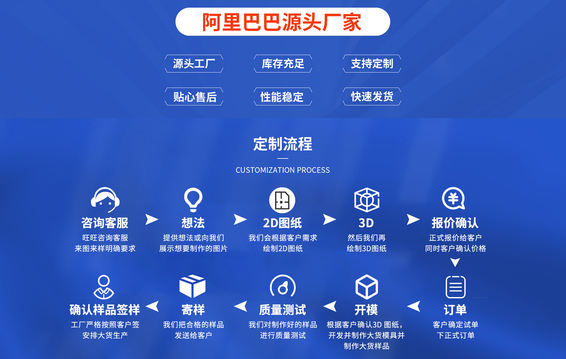 Cbu Rack 佛山市容大日用电器有限公司店铺推荐