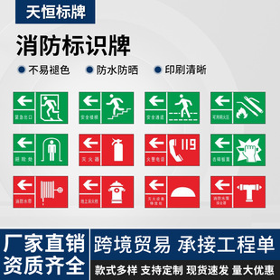 20-Year-Old Brand Fire Safety Exit Sign Wall Sticker Escape Evacuation Indicator Sign Passage Emergency Reflective