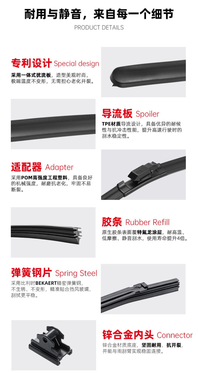 Directly Supplied from the Manufacturer, Automotive New Energy Electric Vehicle Wipers, Specialized Multifunctional Wiper Blades, Teflon-Coated Rubber Strips