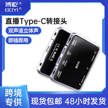 ���uֱͨ��typec�D���^�����L�p�����w�֙C��׿���D�Q�����C