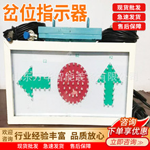 �V�ò�λָʾ�� ���r�O�y KXH127C�V�ø����汾���Ͳ�λָʾ��