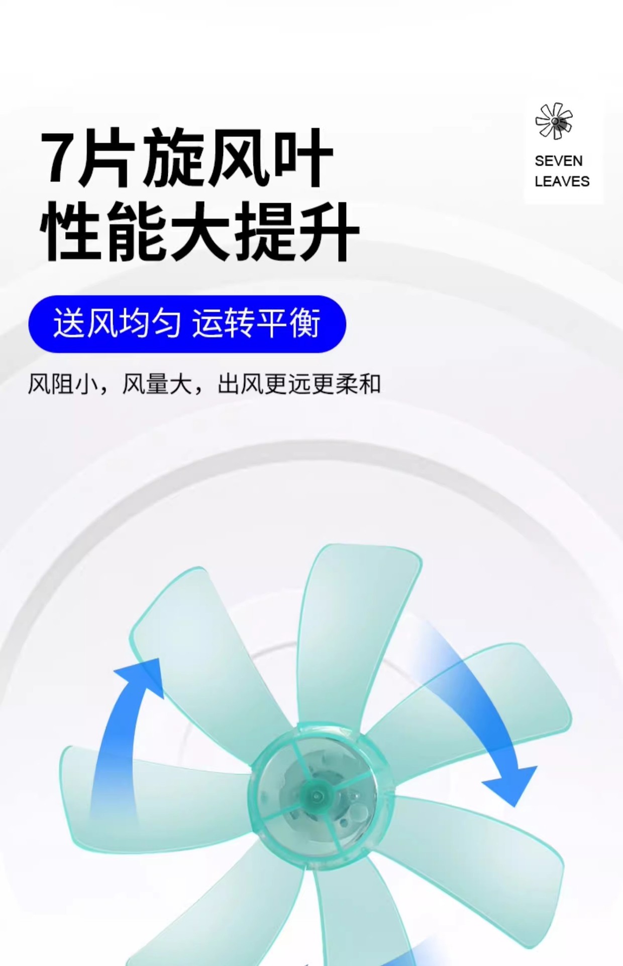 Car fan car electric fan powerful roof 12v van truck strong wind car fan 24v large truck