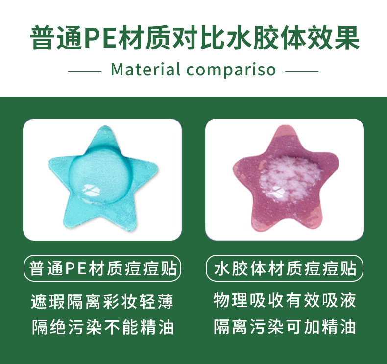 Cross-border wholesale colored star pimple patches acne concealer pus-absorbing portable spot cover invisible blemish stickers independently packaged