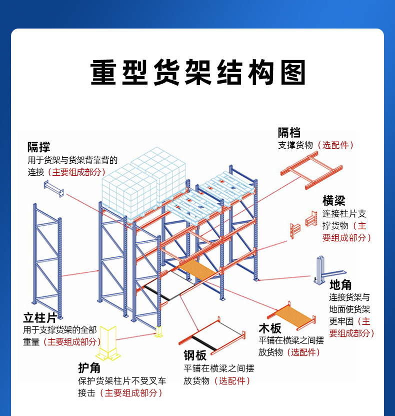 重型货架详情页定制_11.jpg
