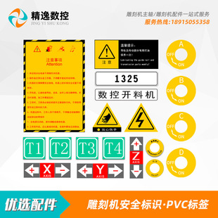 ��̙C������RPVC�_�P���R��ʾ��X/Y/Z�S�˺�1325��ʾ