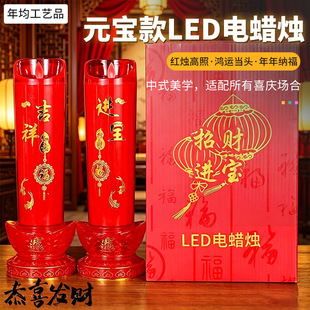 Ԫ����LED�Ϟ�T�����M���t�T����ʽϲ�c���ϟo������Ϟ�T��