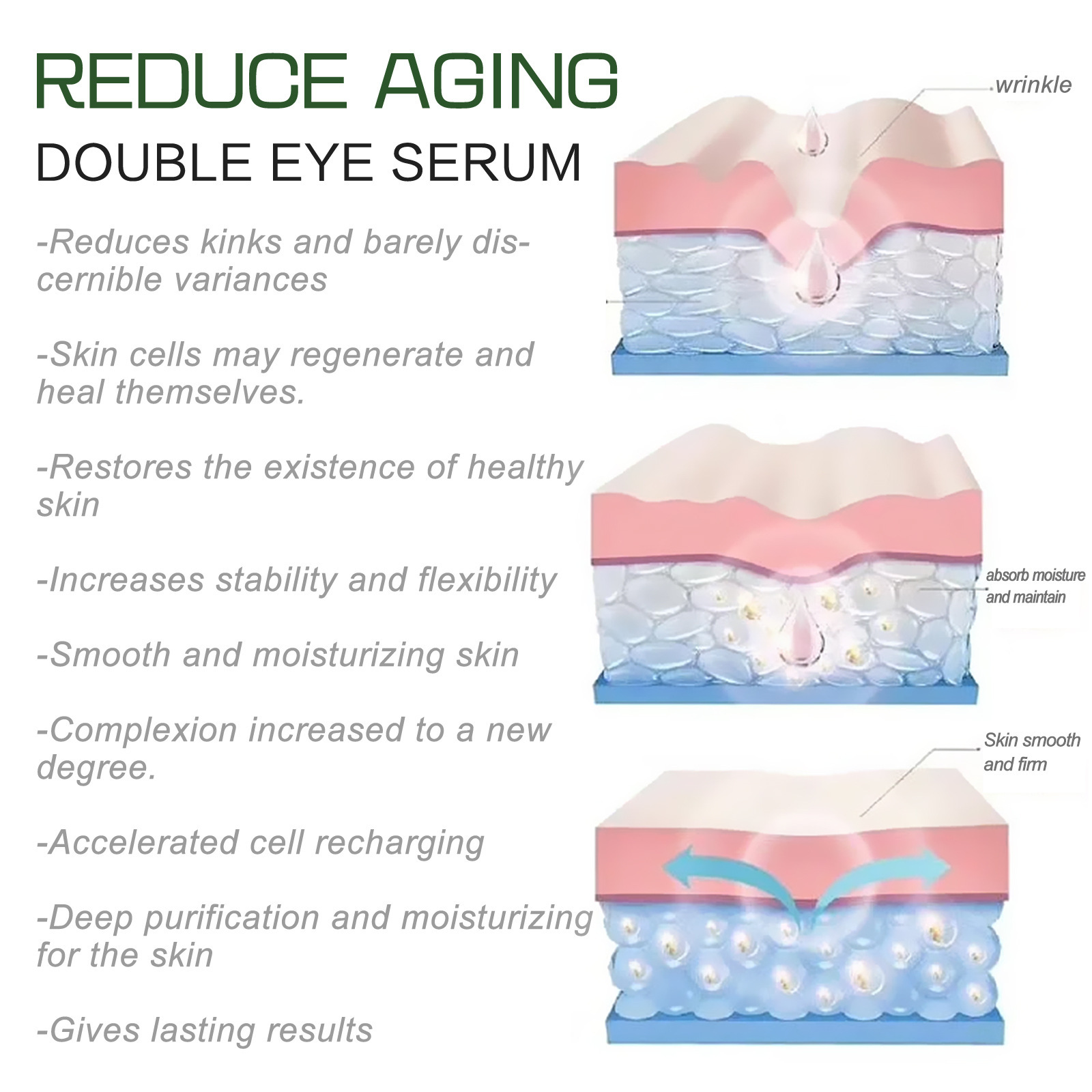 Jayswing rassoda la pelle, resiste alle rughe, schiarisce le linee sottili del viso, illumina il tono della pelle e idrata l'essenza_voghion.com