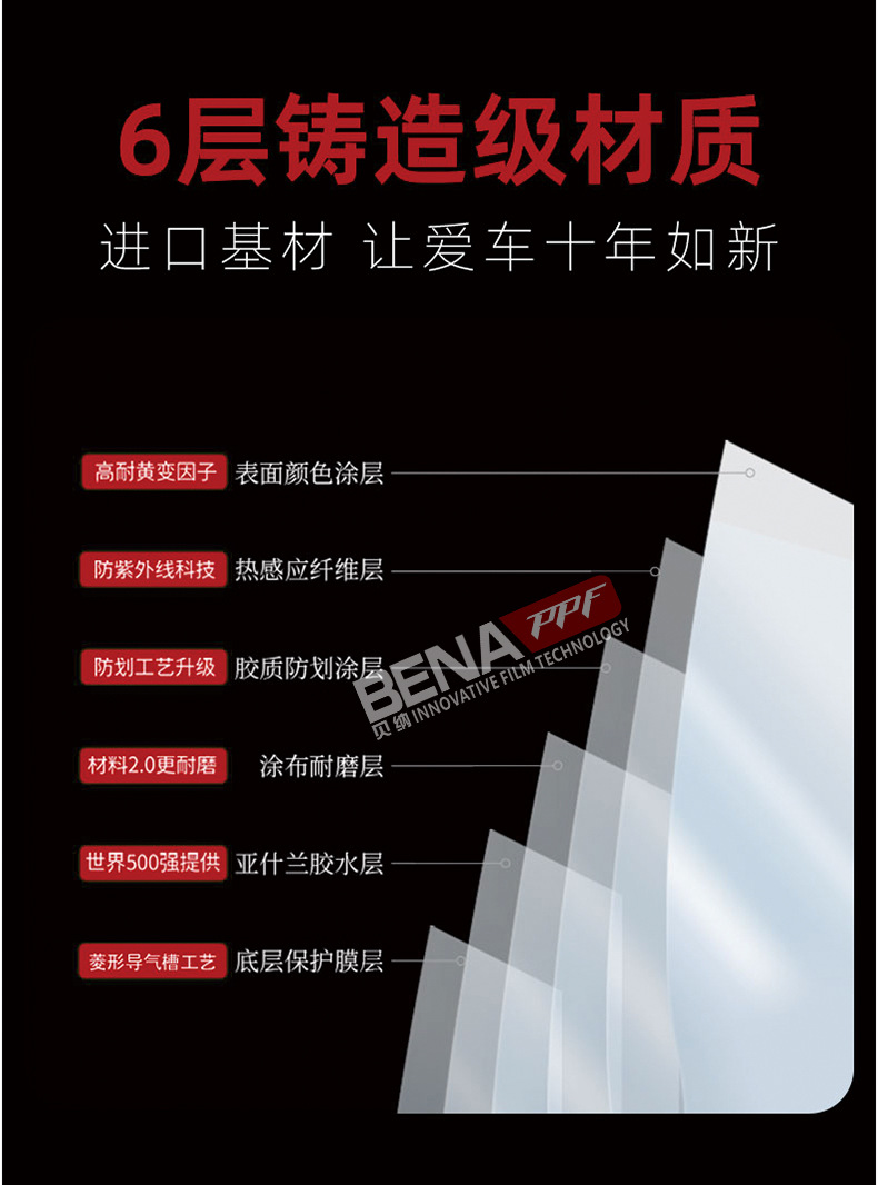 改色膜详情页_07.jpg