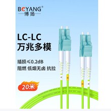 ���Plc-lc�f�׶�ģ���w����OM5�pоβ�w��BY-OM5-W3552M�L�����x