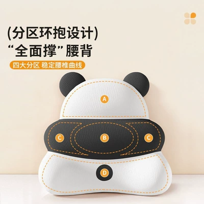 Cushion, Slow Rebound Work Station — Waist support