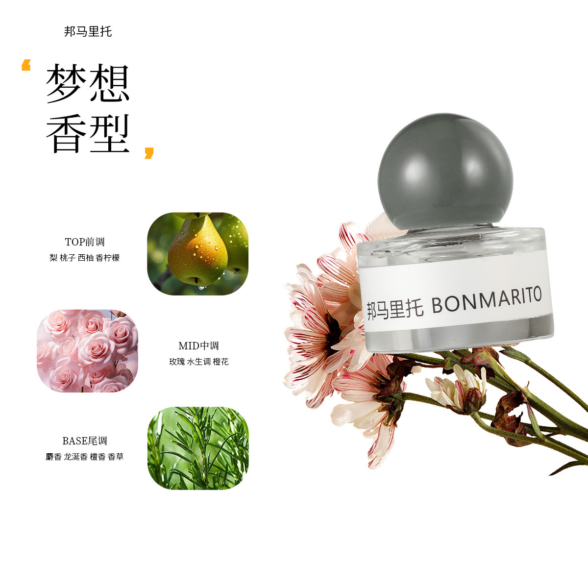 BONMARITO quiere una serie de perfumes de fragancia ligera, perfumes duraderos, perfumes frescos para mujeres, perfumes corporales, perfumes de atmósfera.